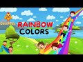 🌈 colors of the rainbow poem 🌈 | colors song for kids | COCOKids Nursery Rhymes