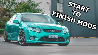 Building a Ford Falcon XR6 Turbo in 10 MINUTES