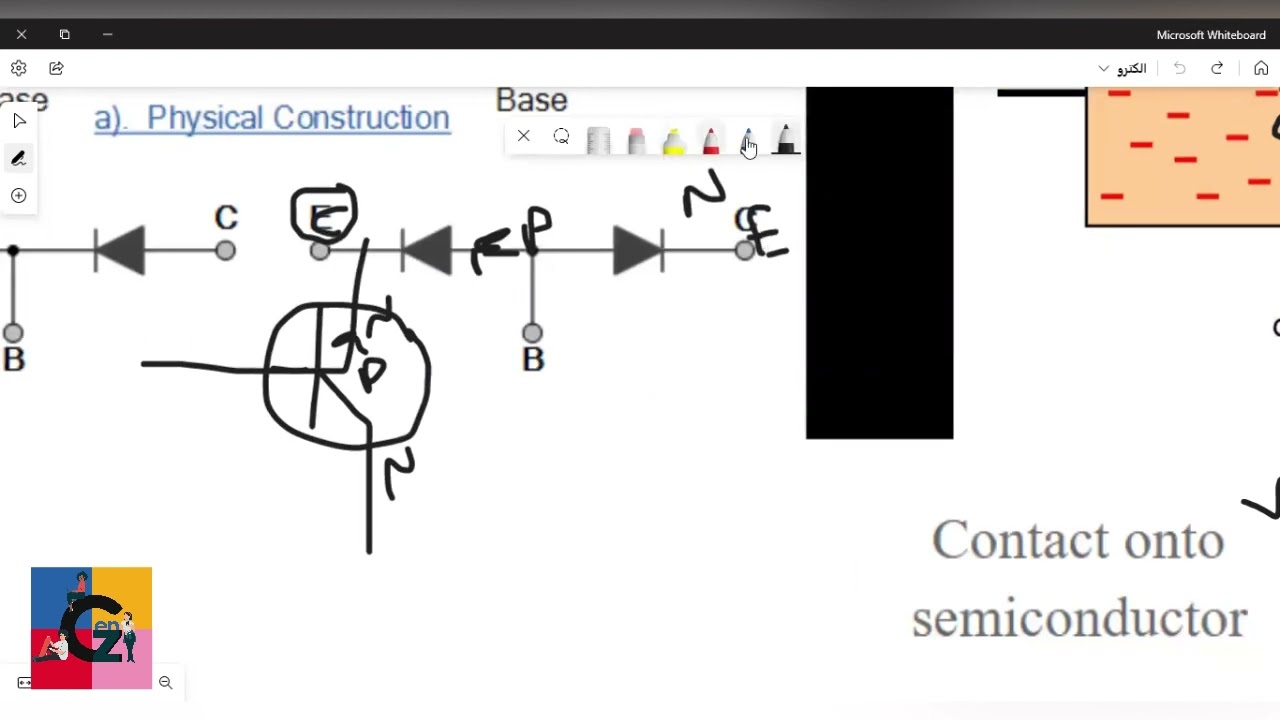 Chapter [1] Part 1 : Bipolar Junction Transistor Fundamentals ...