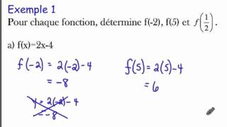 La notation fonctionnelle