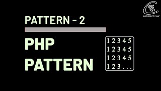 PHP Pattern | Pattern 2 | Code Edit Play