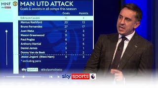How will Manchester United line up next season? | Neville and Carragher on United's transfer plans