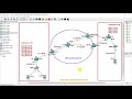 basic mpls configuration on gns3