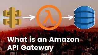 What is an Amazon API Gateway | Serverless Application using Python(part-2): Hands-on!