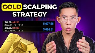 Gold Scalping Strategy that works **HIGHEST WIN RATE**