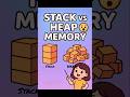 Stack vs Heap Memory | Memory in Programming Explained Simply 🔥