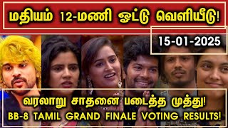 🔥வரலாறு சாதனை படைத்த முத்து! | Bigg boss 8 tamil today voting result | Bigg boss 8 Vote | Soundarya