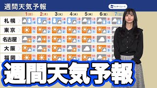 週間天気予報　年始は荒天 大雪のおそれ