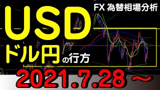 ＃FX為替【USD/JPY(ドル円)】2021.7.28相場分析(倍速再生推奨)