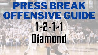 BREAKING a Full Court Press | DIAMOND PRESS