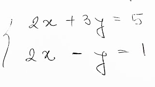 Metoda Reducerii - Matematica pe intelesul tuturor Camelia Chira/Mathematics for everyone