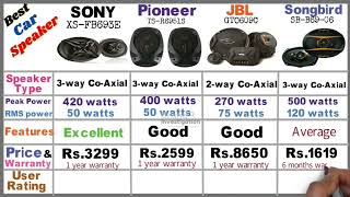 Best Car Speaker 2022 | Dolby Digital | Sony vs Pioneer vs JBL vs Songbird