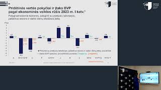 #StatistiKavaRytis „Bendrojo vidaus produkto antrasis įvertis, 2023 m. I ketv.