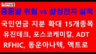 삼성전자.원익IPS.유진테크.포스코케미칼.에코프로비엠.액트로.하이비젼시스템.에이디테크놀로지.동운아나텍.카카오.스튜디오드래곤