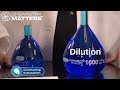 What Is Dilution? | Chemistry Matters