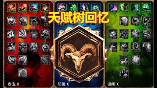 【LOL】 還有人記得曾經的天賦樹嗎？21 9 0的天賦加點方式成為了經典！