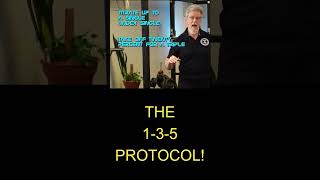 1 3 5 protocol