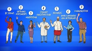 Transitions 101 | Tips for CTE Success