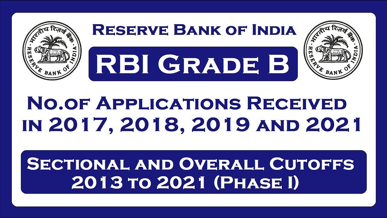 RBI Grade B: Number Of Applicants And Cutoffs. - YouTube