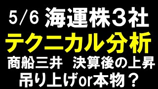 5/6　海運株3社＆指数　テクニカル分析　商船三井の決算後の上昇は吊り上げ？それとも本物か？　日本郵船　商船三井　川崎汽船