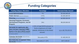 2025 CDBG NOFA Webinar Session 1