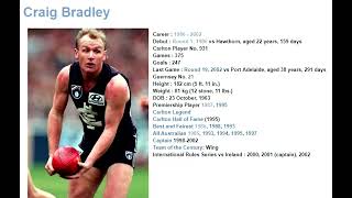 Craig Bradley 1989 - Carlton Football Club Past Player