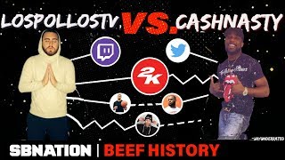 2K BEEF HISTORY | LOSPOLLOSTV VS. CASHNASTY | ENDED IN DISS TRACK?!
