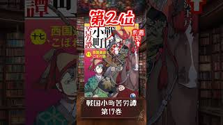 【ラノベ】本屋さんが売った異世界小説ランキング 3月第3週版【新文芸】 #shorts  #ラノベ #ライトノベル #異世界 #ランキング