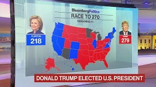 Bloomberg’s Election Night in a Minute