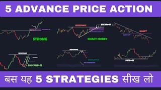 Advance Price Action Trading Strategies | Only Price Action Strategies You Need