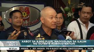 PNP Chief Albayalde, suportado ang pagkatao ang pagkastigo ni NCRPO Chief Guillermo