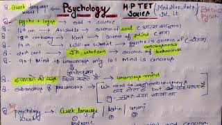 Psychology Series Helpuful for Tet Arts JBT Lt med non Topic -1 #hptetprepration