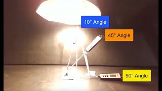 Angle of Sunlight Experiment