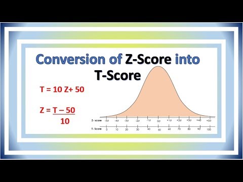 Conversion Of Z-Score Into T-Score - YouTube