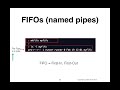 Data Structures Using Java: Files Journey
