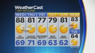 Overnight Weather 8/30: Mostly Clear