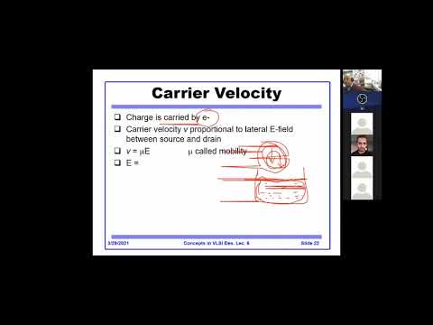 Lec7 Youtube