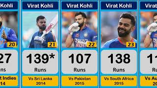 😳Virat Kohli All Centuries List in ODI Cricket || 46 Hundreds || 50 Overs Cricket ||