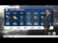 Detroit Weather: Rain/snow mix through the middle of the day