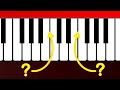 Why is there no B# or E# note on the piano?
