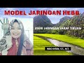 JARINGAN SARAF TIRUAN MODEL HEBB