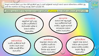 Buddhism - Grade 10 - Lesson 18- නිවැරැදි ආහාර පරිභෝජනයෙන් සුව සේ වෙසෙමු   #laknaraeducation