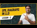 UML Class Diagram Explained - Everything You Need to Know | Low Level Design - Lesson 2