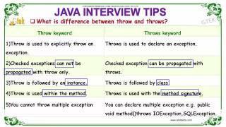 difference between throw and throws in java java interview questions wikitechy com