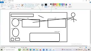 Understanding SQL Server Memory: Buffer Cache, Dirty Pages & Checkpoints