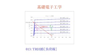 【基礎電子工学ENG】013：トランジスタ回路［負荷線］