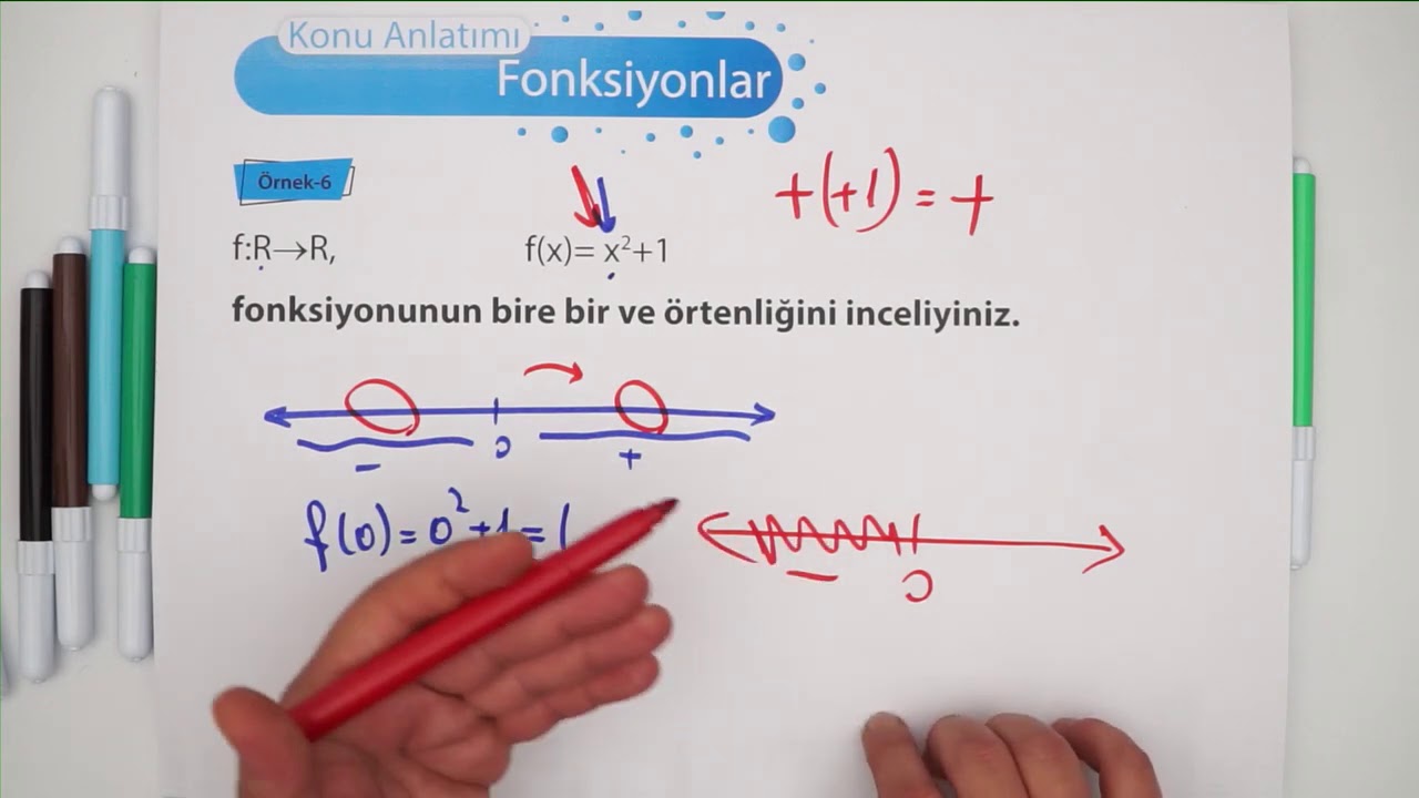 Fonksiyonlar Konu Anlatımı | Fonksiyon Çeşitleri | Tyt Ve 10.Sınıf ...