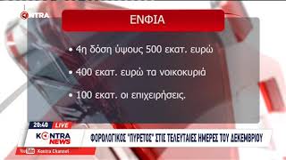 Τι έχουμε να πληρώσουμε έως το τέλος του χρόνου