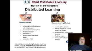 Distributed Learning