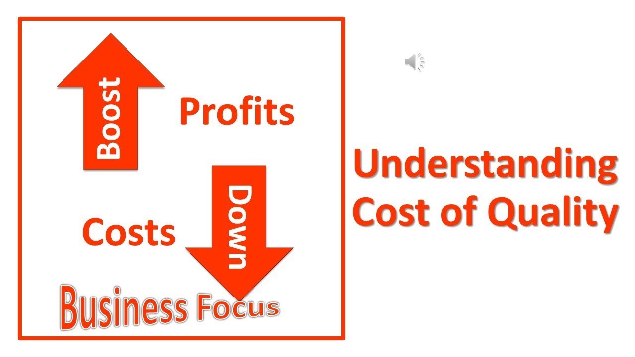 Understanding Cost Of Quality - YouTube